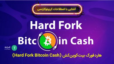 bitcoin cash hardfork