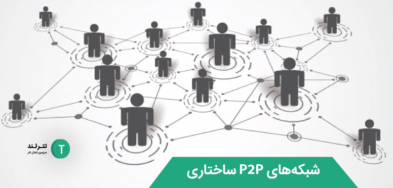 شبکه‌های P2P ساختاری