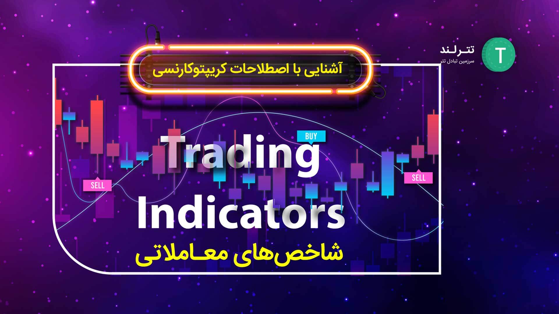 Trading-indicators
